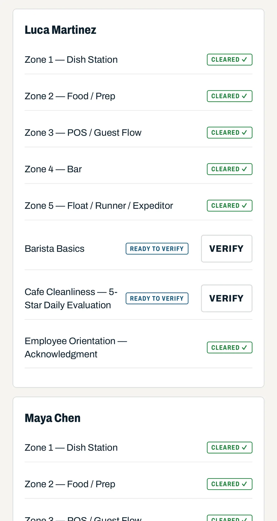 A manager's course verification screen for one teammate, zone by zone, some verified and some waiting to be signed off